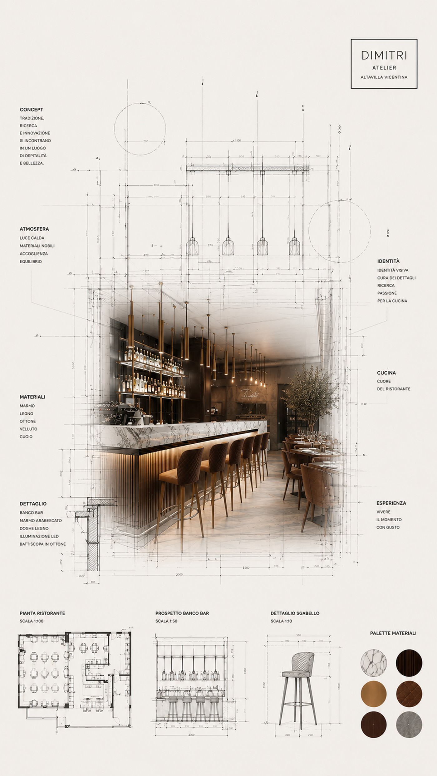 Tavola di concept — Dimitri Atelier: atmosfera, materiali, identità, cucina, planimetria